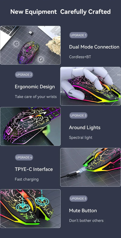 Bluetooth 5.2 Wireless Mouse RGB Gaming Mouse Silent Mouse Rechargeable Mouse 800-1200-1600 DPI Mouse Mice for PC Laptop Macbook