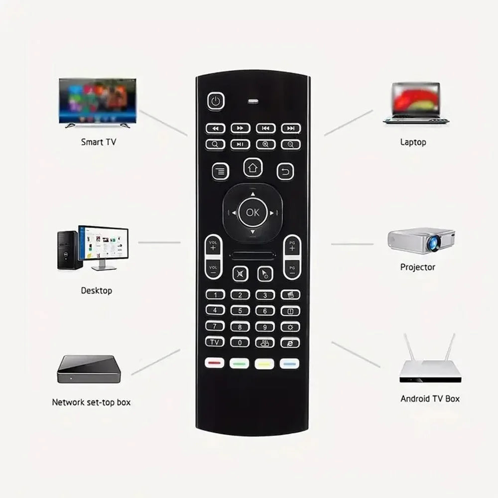 MRSVI 2.4GHz Wireless MX3 Air Mouse Remote Control Backlit IR Learning Mini Keyboard for PC,Android TV Box