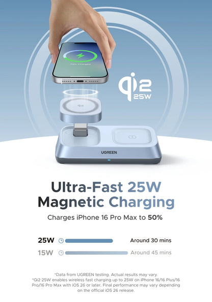 UGREEN Qi2 25W MAX Magnetic Wireless Charger Stand 3- in-1 Charging For iPhone 17 Pro Max/AirPods 4 For MagSafe Fast Charger