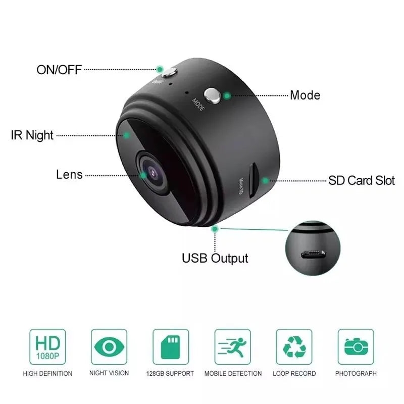 Mini Camera WiFi 1080P Magnetic Network Security Camera Video Smart Home Mini Camera for Surveillance with Battery