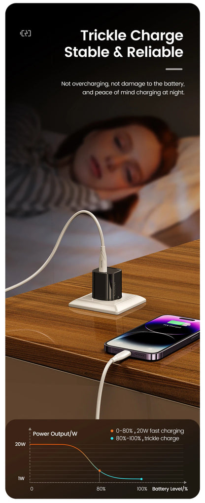 Toocki 20W Type C GaN Charger PD QC 3.0 Quick Charge USB Type C Phone Charger For iPhone 15 14 13 12 11 Pro Max iPad Charging