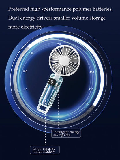 Clearance_2024 New Arrival Wind Cooling Hand Mini Usb Fan Portable 5 Speed Personal Pocket Rechargeable Handheld with Hook_Conti