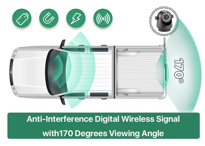 GreenYi 5G WiFi Magnetic Hitch Wireless Rear View Camera Night Vision Rechargeable for Trailer RV Truck for iPhone Android