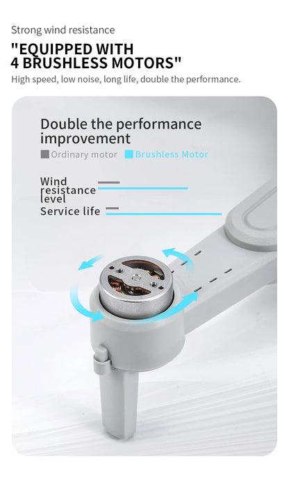 LYZRC Drone L900 Pro 4K Professional 5G GPS HD Dual Camera Photography Brushless Foldable Quadcopter RC Distance 1.2KM Rc Drones