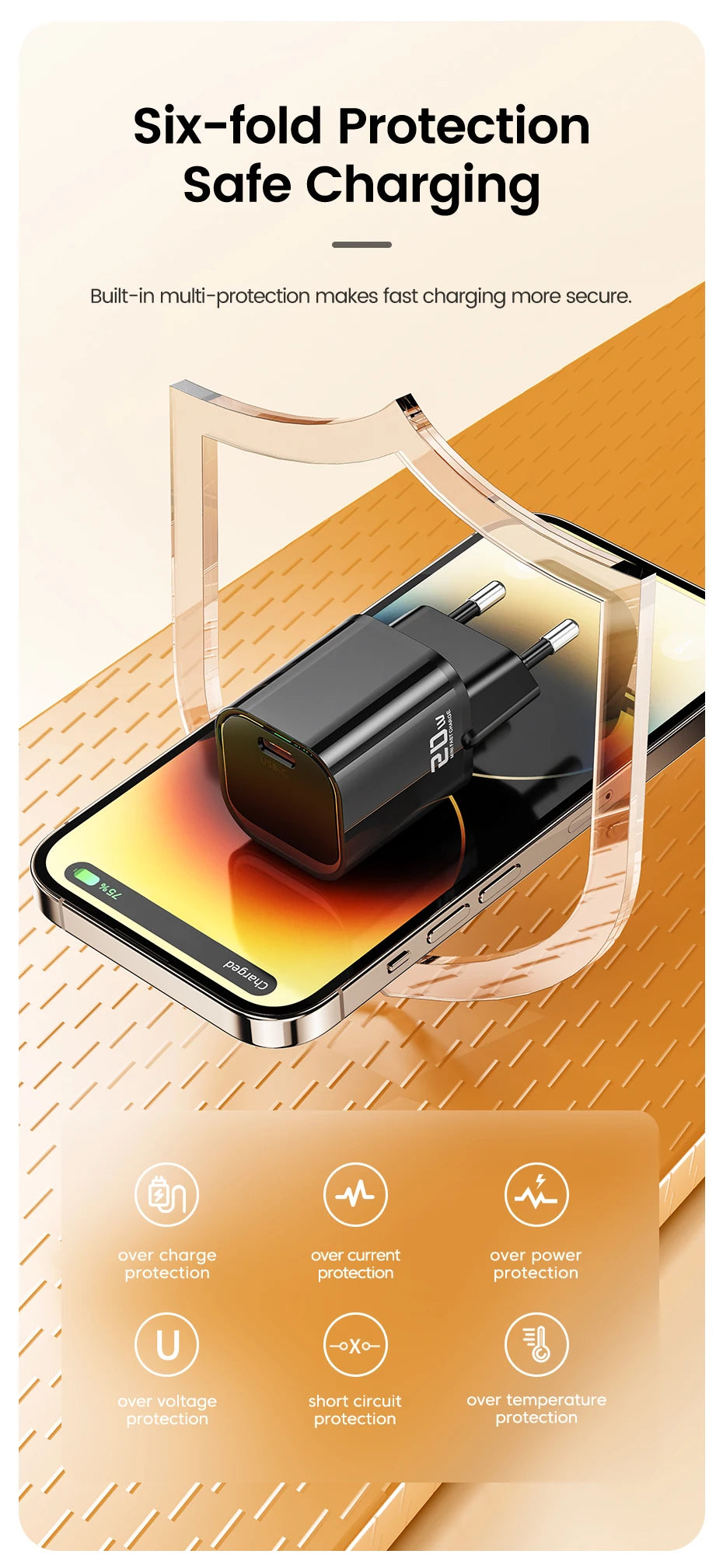 Toocki 20W Type C GaN Charger PD QC 3.0 Quick Charge USB Type C Phone Charger For iPhone 15 14 13 12 11 Pro Max iPad Charging